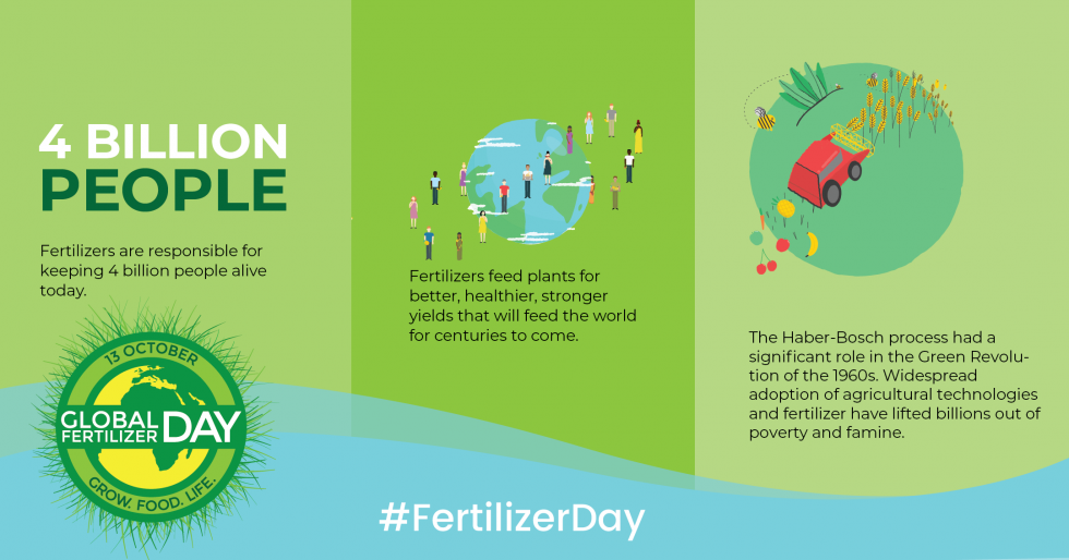 Fertiberia se une a las celebraciones del 'Día Mundial de los Fertilizantes'